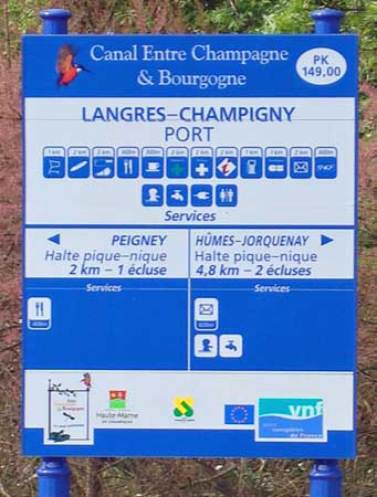 Langres - Champigny