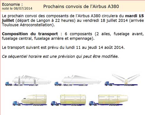 Tableau Depart airbus Langon