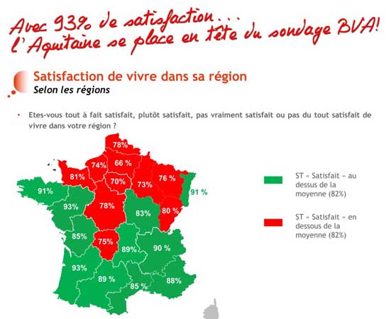 Sondage BVA - L'Aquitaine en tête