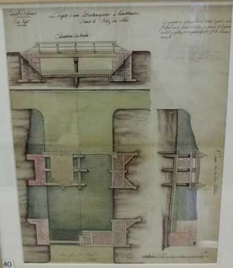 Plan de déchargeoir